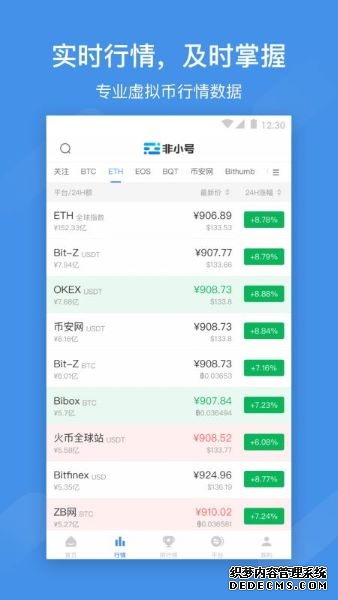 股指期货频道 - 东方财富网
