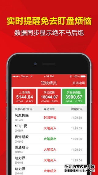 狗狗币 (DOGE) 瞄准阻力位有望迎来上涨行情
