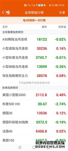 沪指12连阳创33年最长纪录“开门红”能否延续？