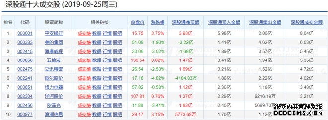 4连板、2连板！医药股连续大爆发