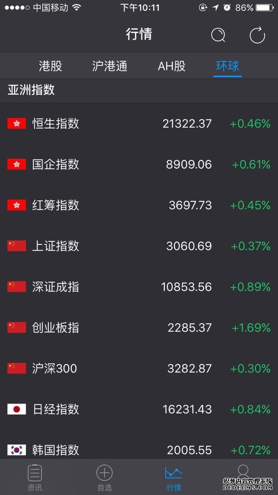 恒生中国企业(02828)最新价格_行情_走势图—东方财富网