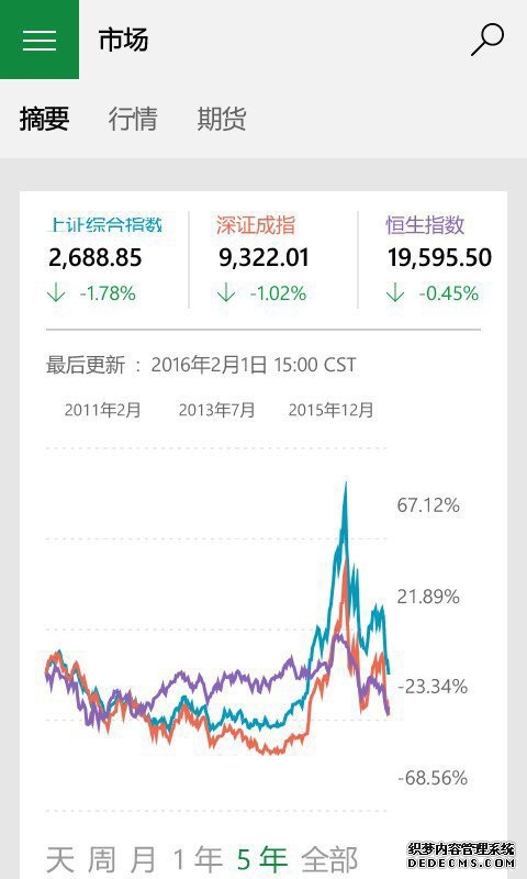 南华期货：全球发售H股约108亿股 所得款项净额约1203亿港元