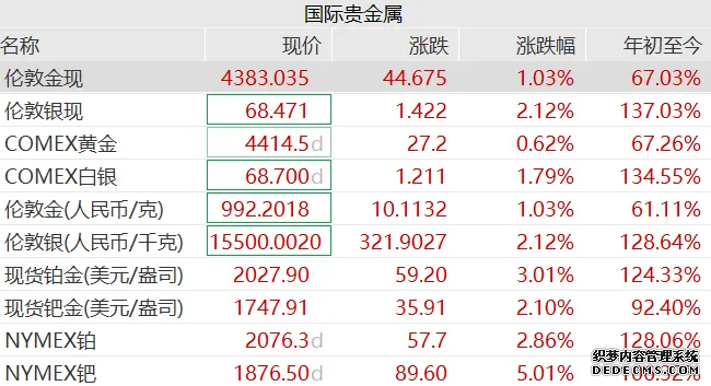 港股早报｜恒生AH股溢价指数创逾6年新低 英伟达拟向OpenAI投资千亿美元