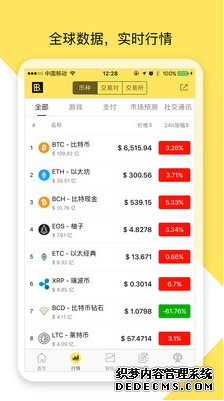 下载TP钱包后怎么盯盘?3招掌握实时行情