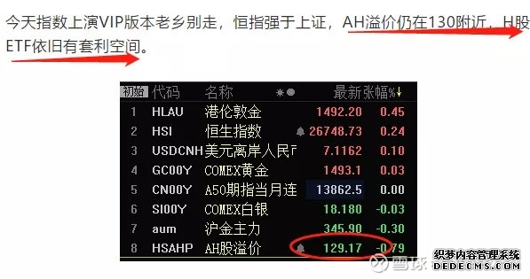 恒生股指期货直播间