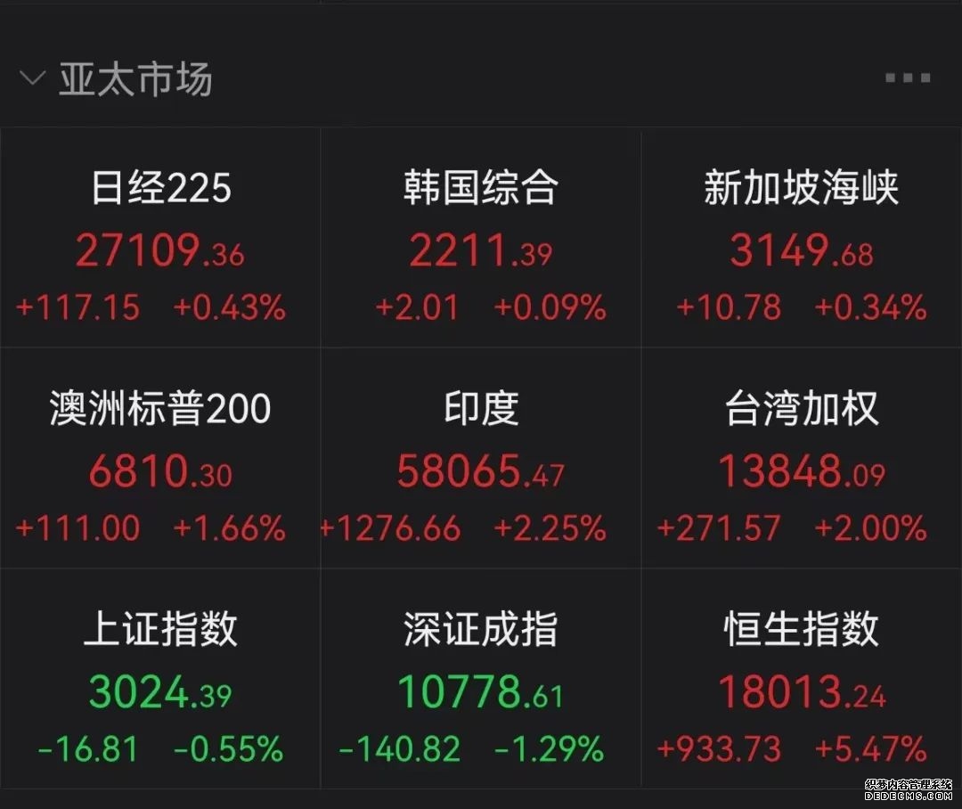 恒生中国企业ETF易方达