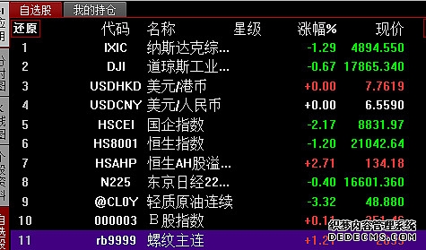 新浪财经_金融信息服务商