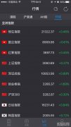 创新药ETF天弘（517380）标的指